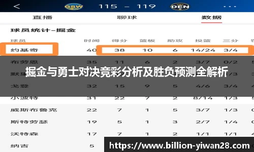 掘金与勇士对决竞彩分析及胜负预测全解析