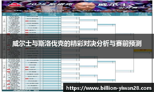 威尔士与斯洛伐克的精彩对决分析与赛前预测