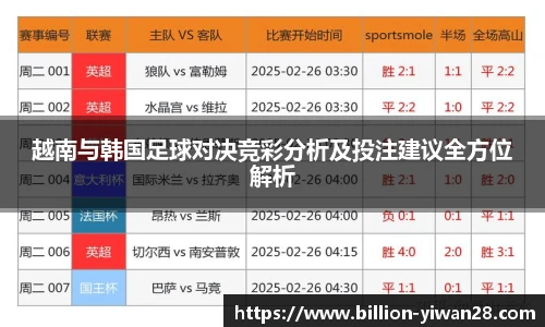 越南与韩国足球对决竞彩分析及投注建议全方位解析