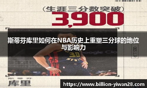 斯蒂芬库里如何在NBA历史上重塑三分球的地位与影响力